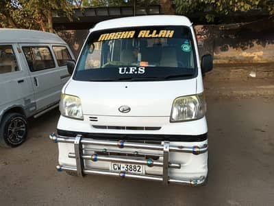 Discover the Best Pic and Drop Service for School and Office in Lahore