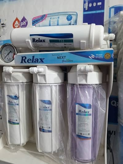 Water Filter,Water Ro plant Installation maintenance Service in lahore – Other Services