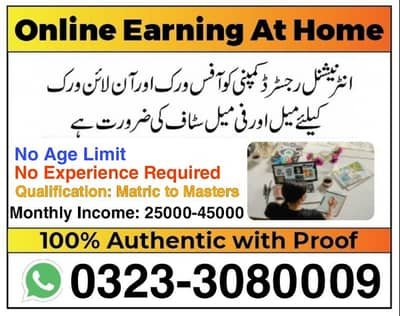 Male female staff required, Matric to Master part time full time – Online Jobs
