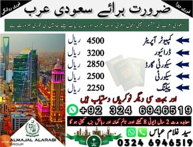 Car Driver jobs , Bike Rider Jobs , Company Work Visa , Jobs in saudia – Other Jobs