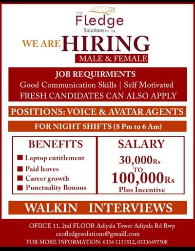 Sales Executive jobs for call centre, Call centre jobs – Part Time Jobs
