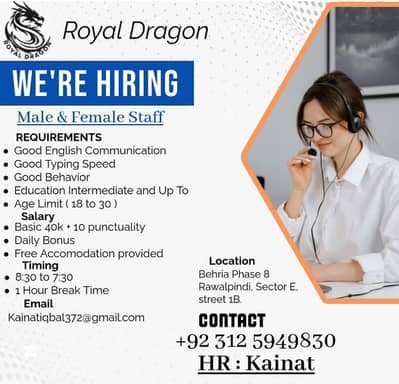 Sales Staff Required || Jobs For Male& Female – Customer Service Jobs