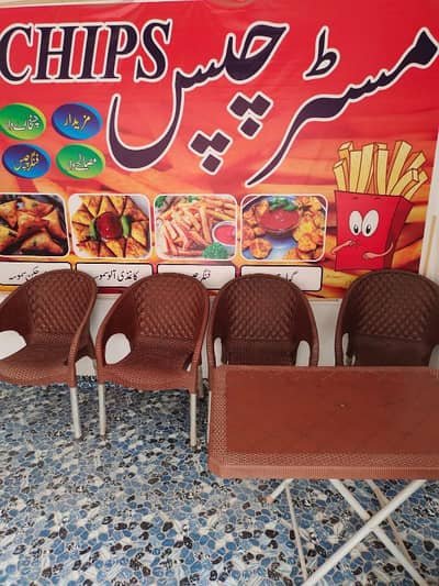 Staff required for shop