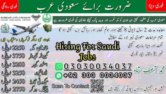 Jobs in Saudia Arabia / Saudi Arabia Job / vacancies Available – Other Jobs
