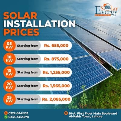 Solar Installations/Inverters/Panels Available