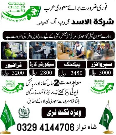 Jobs In Saudi Arabia / jobs In Makkah / Work Permit / Offer now /Apply – Other Jobs