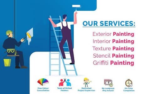 Paint Services, painter, house painter, rockwall – Painters