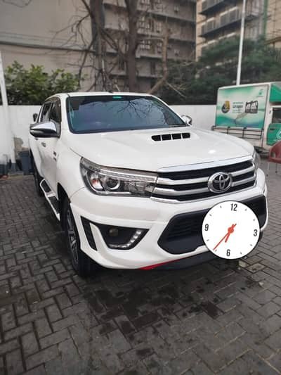 Luxury Cars ON Rent /Cars Rental /Without driver/Self Drive – Car Rental